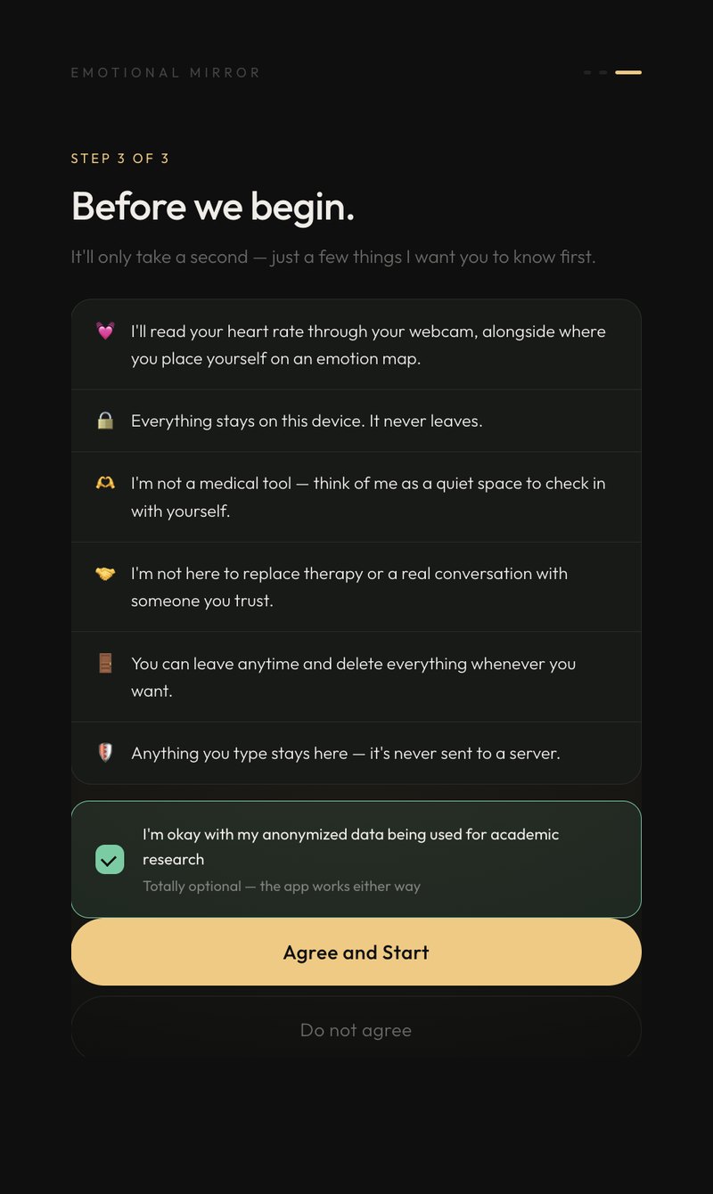 Onboarding step 3: six plain statements before starting and a separate optional checkbox for anonymized research use.